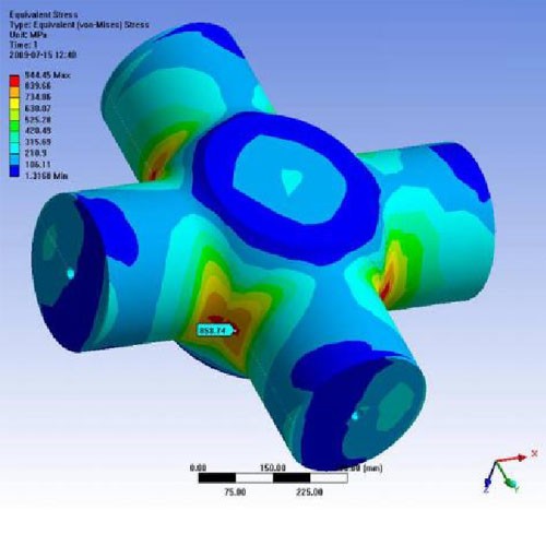Spindles & Couplings